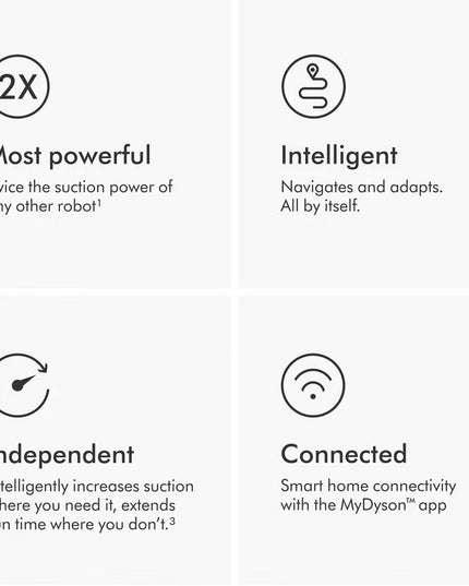 Experience the benefits of independent cleaning with Dyson 360 Vis Nav™, the world’s most powerful robot vacuum.¹ It's intelligently designed with 26 sensors and 360° navigation and delivers 2x the suction of any other robot vacuum.¹
