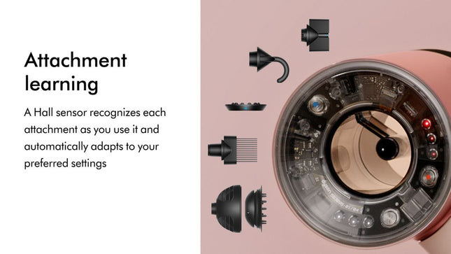 Dyson Supersonic Nural™ hair dryer
(Ceramic Pink/Rose Gold)
Engineered for healthy hair, a healthy scalp, and to protect new hair growth