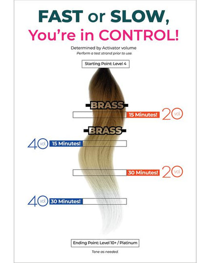 This ultra refined protective lightener is a brand new product in the DECOLOR B family. Super Lightening Formula- Achieves 10+ levels of lift, achieving lighter results in minimal amount of time with care. Innovative colorless formula leaves hair with a superior, reflective shine &amp; refined finish. Rich &amp; smooth consistency for an even lift and easy application.