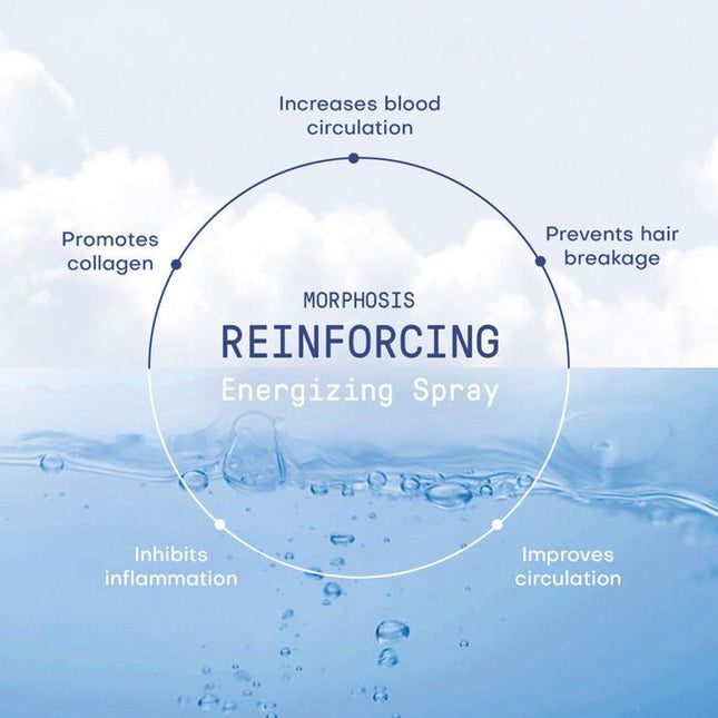 Energizing treatment for the scalp and fragile, thinning hair. Reactivates micro-blood circulation, nourishes the hair bulb, reinforces hair structure, slows down hair loss, and promotes an environment conducive to growth. Delivers essential nutrients to maintain scalp health and hair density. Provides beneficial nutrients to the scalp.
