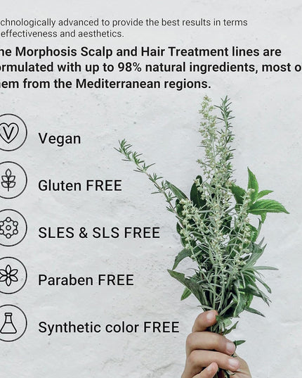 A repairing leave-in mousse that provides an immediate effect of reconstruction and manageability for fine hair. Camellia Oil, hydrolyzed Vegetable Micro-Keratin, and plant Ceramides condition and moisturize the hair, leaving it manageable, bouncy, and shiny.