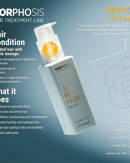 A repairing fluid that provides an immediate effect of reconstruction and manageability by enveloping the hair in a protective layer of condition and shine. Enriched with Camellia Oil and Hyaluronic Acid fills porous hair, leaving it smooth, provides body, and removes frizz. Nourishing and moisturizing ingredients leave hair with immediate softness and manageability.