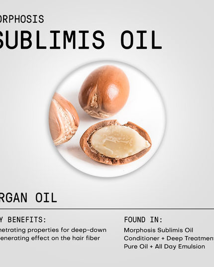 Protective and regenerating treatment for medium-thick hair. This unique multi-functional rich formulation enriched with Passionflower Seed Oil, Argan Oil, and a Vitamin C derivative hydrates the hair, leaving it shiny, soft, and manageable. Moisturizes dry hair, revitalizes treated hair, and has an anti-aging effect on mature hair. Alcohol-free, not oily or greasy, and weightless.