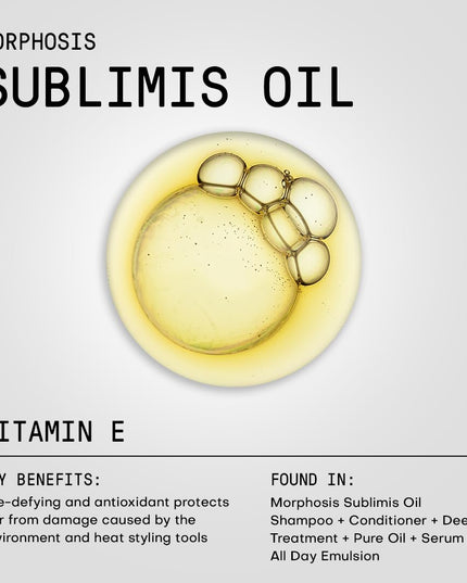 Protective and regenerating treatment for medium-thick hair. This unique multi-functional rich formulation enriched with Passionflower Seed Oil, Argan Oil, and a Vitamin C derivative hydrates the hair, leaving it shiny, soft, and manageable. Moisturizes dry hair, revitalizes treated hair, and has an anti-aging effect on mature hair. Alcohol-free, not oily or greasy, and weightless.
