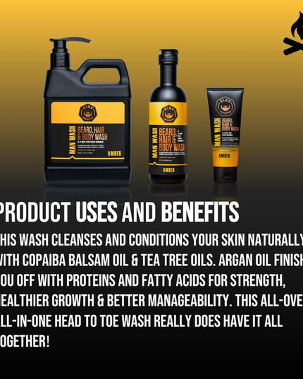 All a guy really needs in the shower is a smile. Because you have better things to do than stress over your man tresses, our Man Wash BHB is the perfect power tool for the splash and dash. Slice precious time out of your cleansing routine with this all-over lather that takes care of your beard, hair and nether regions in triple time.