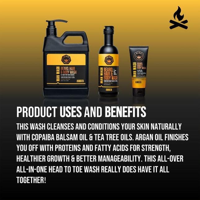 All a guy really needs in the shower is a smile. Because you have better things to do than stress over your man tresses, our Man Wash BHB is the perfect power tool for the splash and dash. Slice precious time out of your cleansing routine with this all-over lather that takes care of your beard, hair and nether regions in triple time.