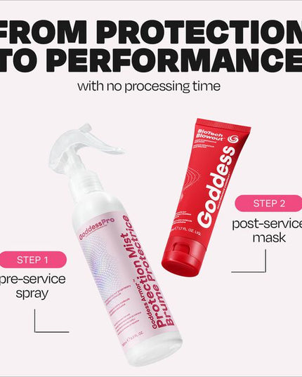 The BioProtection Kit™ is a 2-step, no-processing-time, salon-exclusive service designed to protect hair integrity through chemical services. Powered by the proprietary dual-peptide Goddess Molecule™, it creates a better foundation for healthier-looking, longer-lasting hair with less breakage, better color retention, more shine, and improved style longevity.