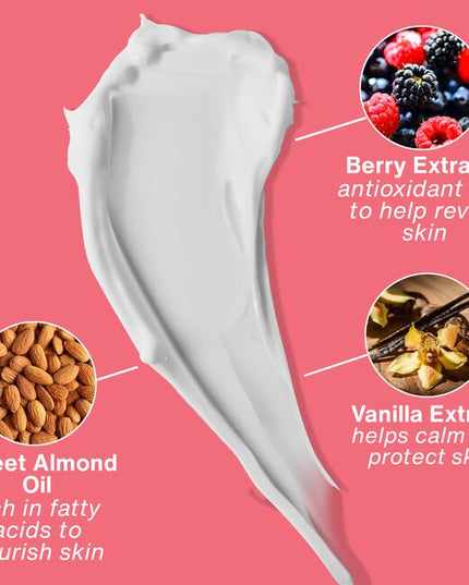 Indulge your skin and senses with sweetly unique, long-lasting scents that will leave skin feeling soft as silk and smell good enough to eat (but seriously, don’t eat your moisturizer.)