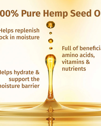 Revitalize your skin with our exclusive limited edition Tiger Lily Body Moisturizer. Infused with pure Hemp Seed Oil for intense hydration and Water Lily Extract to help make your skin look conditioned and moisturized. Flower Power with notes of Lily, Bergamot, Grapefruit and Violet Petals. Nymphaea Alba – Lily root extract that full of antioxidants that help protect the skin from environmental stressors.