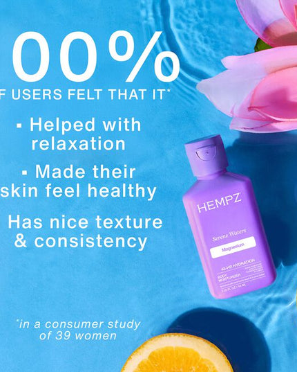 Beauty Actives line extension enriched with Magnesium, Arnica and Mineral Electrolytes to help target aching muscles and promote rest while keeping skin moisturized and soft. Supports daily stress relief and restful sleep when added to your night-time routine