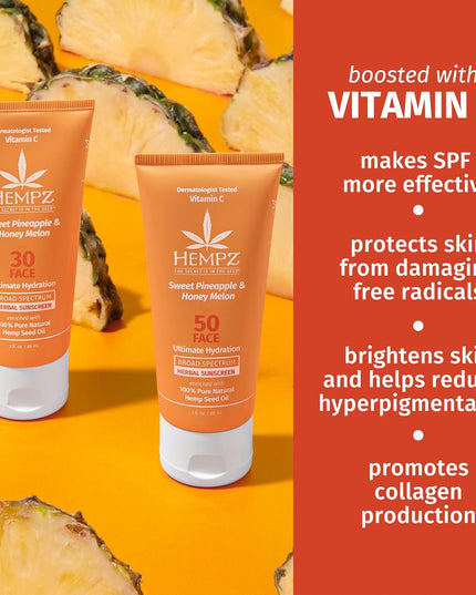 New Anti-Aging Sun Care Collection that protects and hydrates your skin in one step. Sure to be a favorite-formulated in one of our top selling scents.