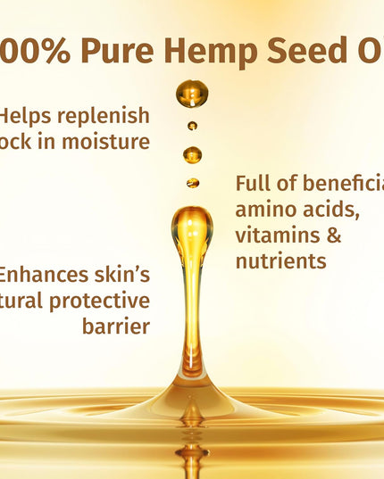 New Anti-Aging Sun Care Collection that protects and hydrates your skin in one step. Sure to be a favorite-formulated in one of our top selling scents.