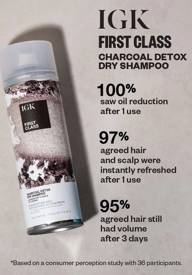 Powerful dry shampoo cleanses even the most oily hair and scalp with oil-erasing, odor-eliminating charcoal powder. This heavy-duty dry shampoo allows you to go even longer between washes; even after workouts. Detoxifying charcoal powder lifts dirt and build up while absorbing oil and sweat. Cooling, calming white tea powder calms scalp and strengthens hair follicles.