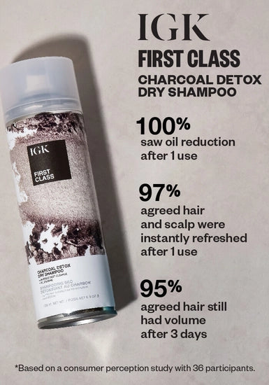 Powerful dry shampoo cleanses even the most oily hair and scalp with oil-erasing, odor-eliminating charcoal powder. This heavy-duty dry shampoo allows you to go even longer between washes; even after workouts. Detoxifying charcoal powder lifts dirt and build up while absorbing oil and sweat. Cooling, calming white tea powder calms scalp and strengthens hair follicles.