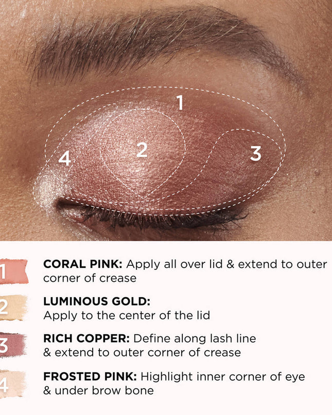 Your limited-edition face and eye makeup palette features 4 multitasking blush, highlight and eyeshadow shades made with your skin tone in mind. Layer over CC+ Cream to create the ultimate holiday glow for all shades.