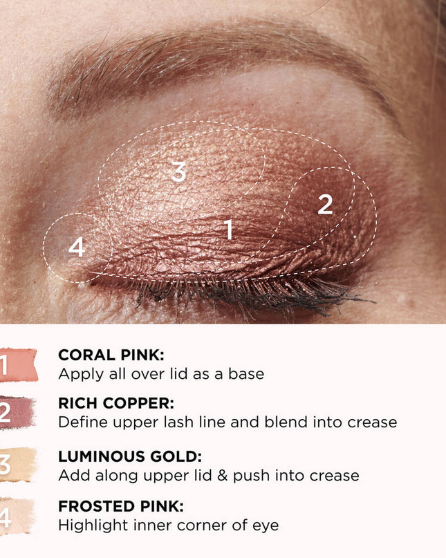 Your limited-edition face and eye makeup palette features 4 multitasking blush, highlight and eyeshadow shades made with your skin tone in mind. Layer over CC+ Cream to create the ultimate holiday glow for all shades.