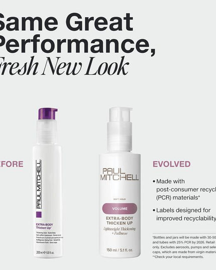 Lightweight Thickening + Fullness
Styling liquid creates voluminous looks with softness and shine.