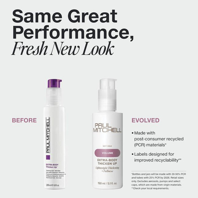 Lightweight Thickening + Fullness
Styling liquid creates voluminous looks with softness and shine.