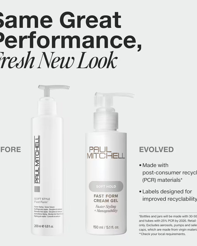 Faster Styling + Manageability

Versatile styler helps reduce drying time and adds manageability and shine.