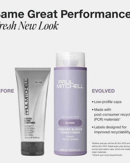 Exclusive KerActive protein blend penetrates the hair shaft to help rebuild damaged hair. Subtly brightens blonde and highlighted hues. A perfect hydrator for everyday use. KerActive and safflower oleosomes help smooth and repair.