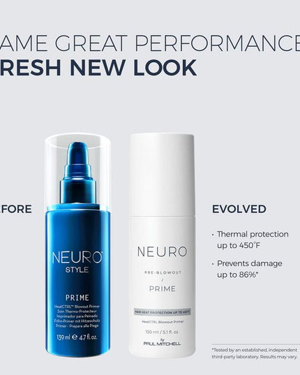 Prep hair for the perfect blowout! Neuro Prime HeatCTRL Blowout Primer protects against heat damage from blow-drying with HeatCTRL Technology— John Paul Mitchell System's exclusive heat-activated blend that delivers advanced thermal protection up to 450°F, so you get all of the styling power and silky-smooth, shiny results without the damage.