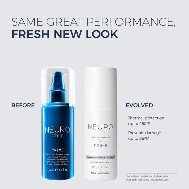Prep hair for the perfect blowout! Neuro Prime HeatCTRL Blowout Primer protects against heat damage from blow-drying with HeatCTRL Technology— John Paul Mitchell System's exclusive heat-activated blend that delivers advanced thermal protection up to 450°F, so you get all of the styling power and silky-smooth, shiny results without the damage.