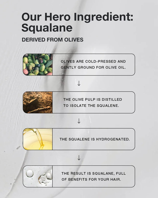 Smooth and soften hair every time you condition. Formulated with plant-derived squalane to help reduce frizz and improve manageability.