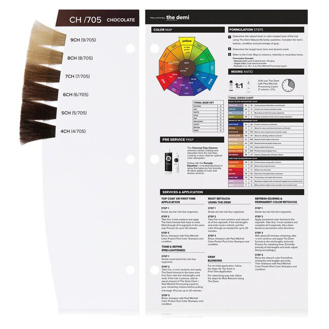 The Demi Chocolates Swatchbook Swatches