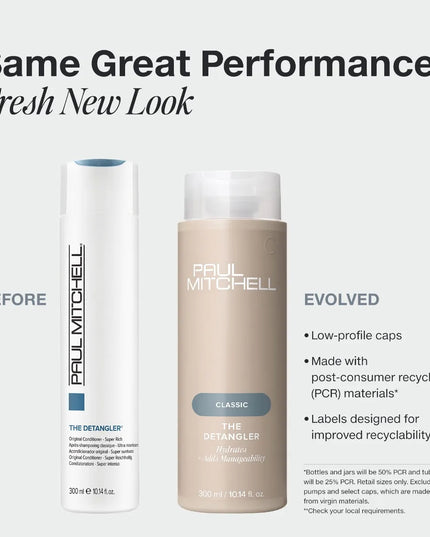 Super Rich Conditioner
Instant detangling conditioner that leaves hair smooth, soft and protected from UV rays. Carrot extract is a natural source of beta-carotene and grape seed oil that provides instant conditioning, detangling and shine.