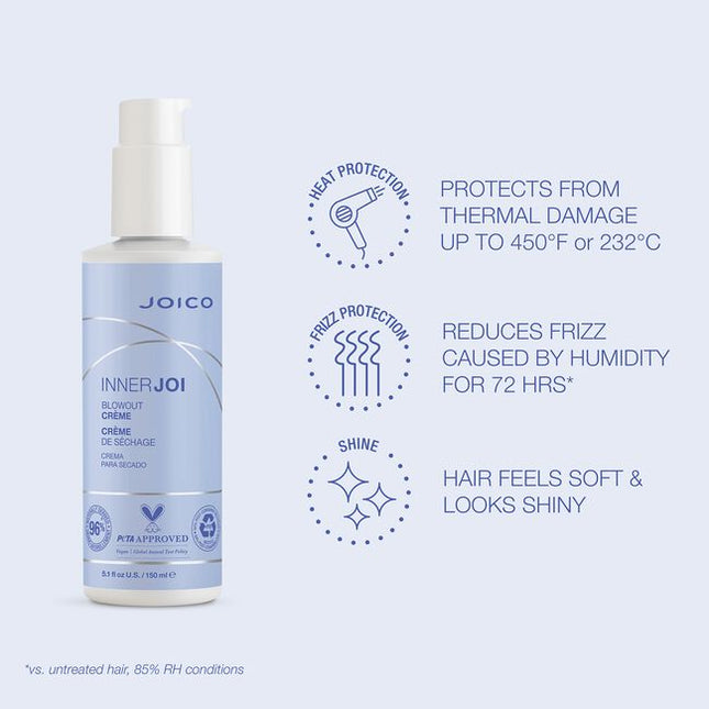 This frizz-busting styler, designed to mindfully protect hair from damaging blow-dryers, gives you exactly what you need, without the harsh additives you don’t. Used to style hair with or without heat, Blowout Crème features 96% naturally-derived, Vegan ingredients.