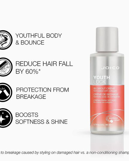 It’s time to embrace a return to shiny, smooth, soft hair with YouthLock Blowout Crème, a collagen-enriched daily protector that safeguards strands from breakage, hair fall, damaging heat tools, and even environmental factors, like humidity and frizz. Reversing the effect of time on your hair, Blowout Crème instantly strengthens and revitalizes to bring back that coveted glow.