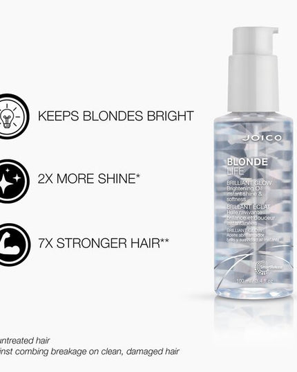 Just a drop or two of Brilliant Glow Brightening Oil, and you'll instantly experience extraordinary, crystal-clear shine; hair that's 7X stronger; free of frizz; and silky-smooth strands that are protected and nourished.