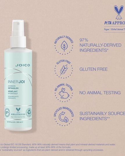 This wholesome Detangler slips right into your regimen, hydrating and smoothing snarled hair with care. Nourishes strands and reduces frizz with refreshing Apple extract and Aloe – 97% naturally-derived, Vegan ingredients that detangle with total peace of mind.