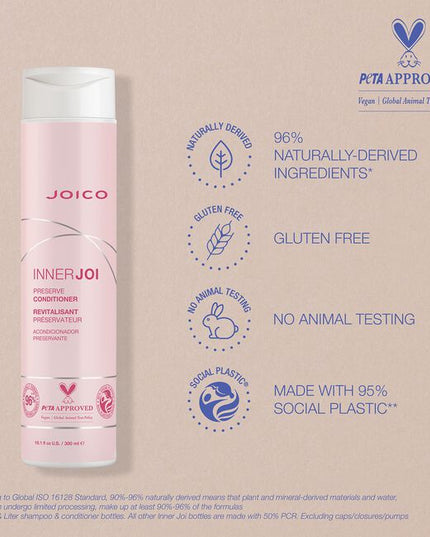 This comforting, color-preserving conditioner nourishes mind, body, and soul; protecting vibrancy, shine, hair health, and hue, while leaving strands soft and silky. Features 96% naturally-derived, Vegan ingredients to protect salon color with total peace of mind.