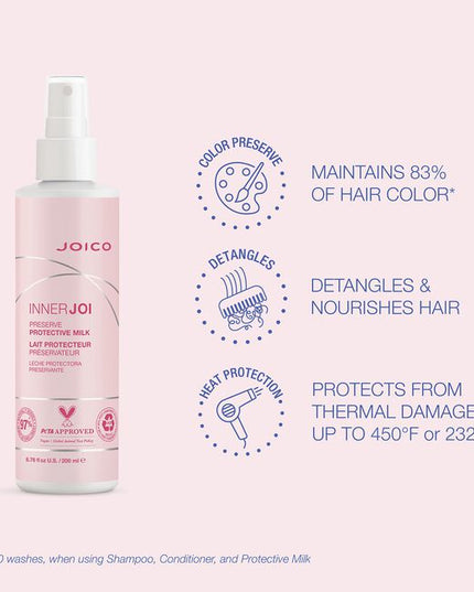 Milk your styler for all it’s worth, with this wholesome, color-protecting spray that offers daily detangling, thermal protection, vibrancy – and the nourishment of 97% naturally-derived, Vegan ingredients to preserve investment salon color with total peace of mind.