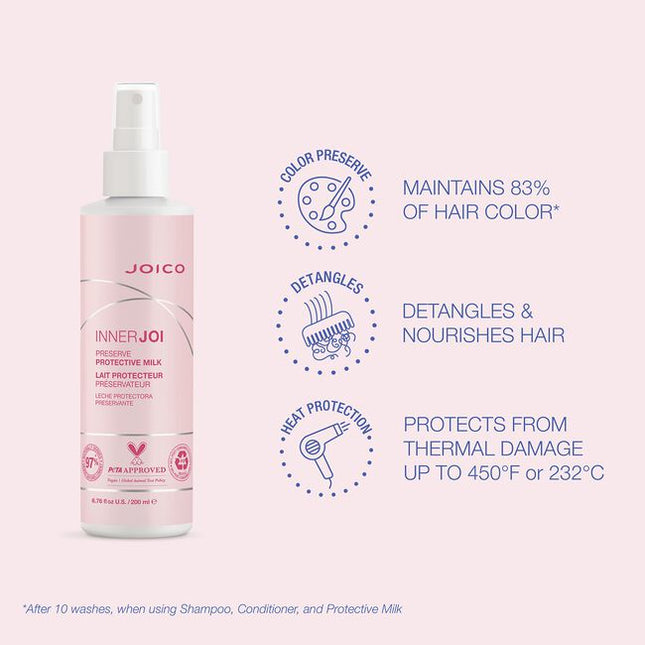 Milk your styler for all it’s worth, with this wholesome, color-protecting spray that offers daily detangling, thermal protection, vibrancy – and the nourishment of 97% naturally-derived, Vegan ingredients to preserve investment salon color with total peace of mind.