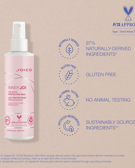 Milk your styler for all it’s worth, with this wholesome, color-protecting spray that offers daily detangling, thermal protection, vibrancy – and the nourishment of 97% naturally-derived, Vegan ingredients to preserve investment salon color with total peace of mind.