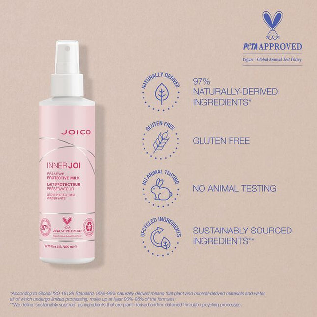 Milk your styler for all it’s worth, with this wholesome, color-protecting spray that offers daily detangling, thermal protection, vibrancy – and the nourishment of 97% naturally-derived, Vegan ingredients to preserve investment salon color with total peace of mind.