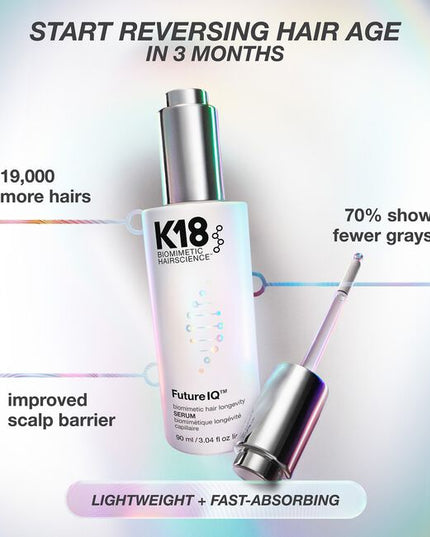 Lightweight serum clinically proven to deliver up to 19,000 more hairs, fewer grays, and improved scalp barrier. Powered by proprietary MultiVital™ technology, the first synergistic multi-pathway system for premature hair aging.