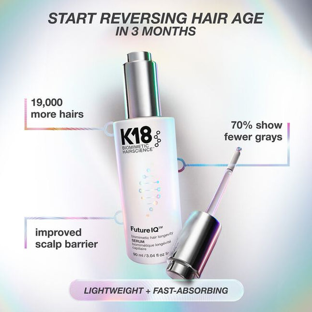 Lightweight serum clinically proven to deliver up to 19,000 more hairs, fewer grays, and improved scalp barrier. Powered by proprietary MultiVital™ technology, the first synergistic multi-pathway system for premature hair aging.