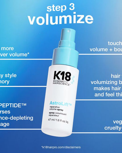 Mini trio repairs damage, heat protects + conditions, and weightlessly lifts for voluminous hair—and less breakage.
