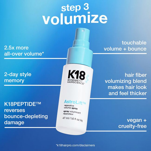 Mini trio repairs damage, heat protects + conditions, and weightlessly lifts for voluminous hair—and less breakage.