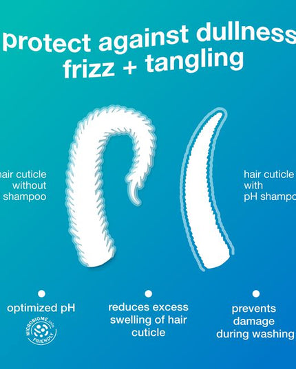 A color-safe, pH-optimized shampoo with the patented K18PEPTIDE™ to effectively cleanse while maintaining hair health and protecting hair from damage. pH-optimized formula helps reduce excess swelling of the hair cuticle during washing to help prevent frizz, preserve color, and enhance shine. Scalp microbiome-friendly and gentle enough to use every time you cleanse.