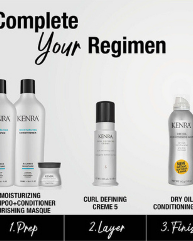 Kenra Nourishing Masque is a deep, intensive hair treatment that repairs and rejuvenates dry, damaged hair. It reconstructs and moisturizes, leaving hair silky, soft, smooth, and manageable with a highly polished, radiant shine.