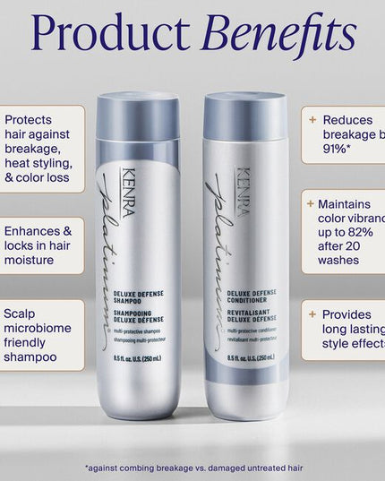 Protect and defend your hair with Kenra Platinum® Deluxe Defense Shampoo &amp; Conditioner System. Discover daily hair defense against breakage, color loss, and damage during heat styling.* This multi-protective formula enhances shine, preserves color vibrancy, and reduces breakage by 91%.** Formulated to enhance style memory to effortlessly retain your style longer.