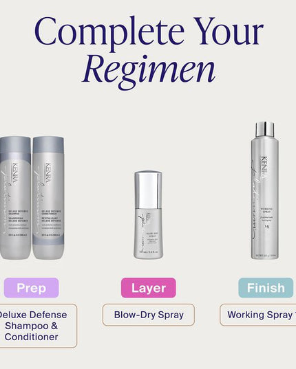 Protect and defend your hair with Kenra Platinum® Deluxe Defense Shampoo &amp; Conditioner System. Discover daily hair defense against breakage, color loss, and damage during heat styling.* This multi-protective formula enhances shine, preserves color vibrancy, and reduces breakage by 91%.** Formulated to enhance style memory to effortlessly retain your style longer.