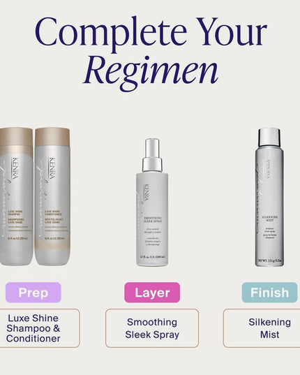 Kenra Professional - Platinum Smooth Sleek Spray