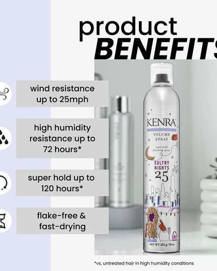 Same Iconic Formula; Special Edition Fragrance! Inspired by the unforgettable nights in the bustling city, illuminated by the glow of neon signs, "Sultry Nights" is a fragrance that cascades through your hair, enveloping you in an alluring blend of violet, rose petals and sophisticated sandalwood.