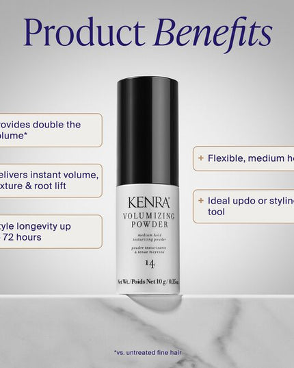 Kenra Volumizing Powder 14 is a medium hold texture powder.