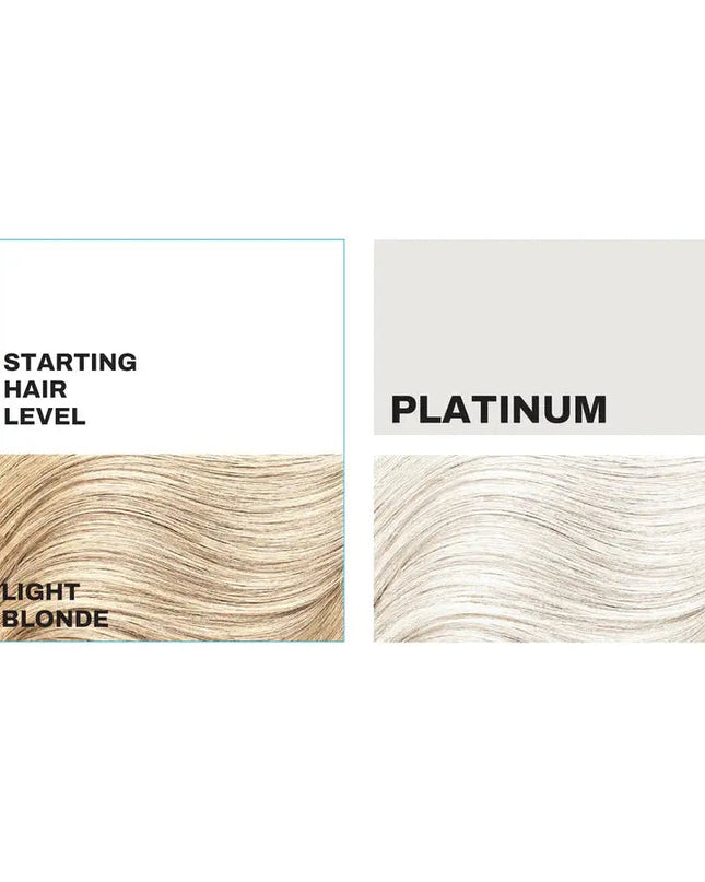 Keracolor Color + Treatment is a highly pigmented semi-permanent color depositing mask that adds temporary color pigments to refresh, enhance and maintain the color of your hair while adding hydration, shine and vibrancy.